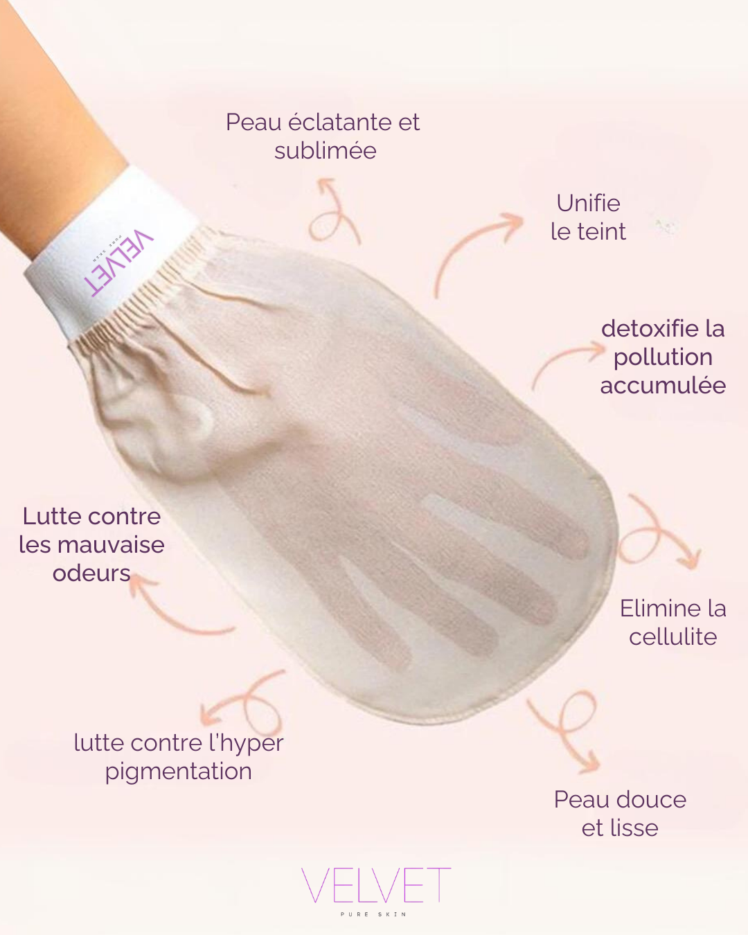 Duo de gants exfoliants en soie